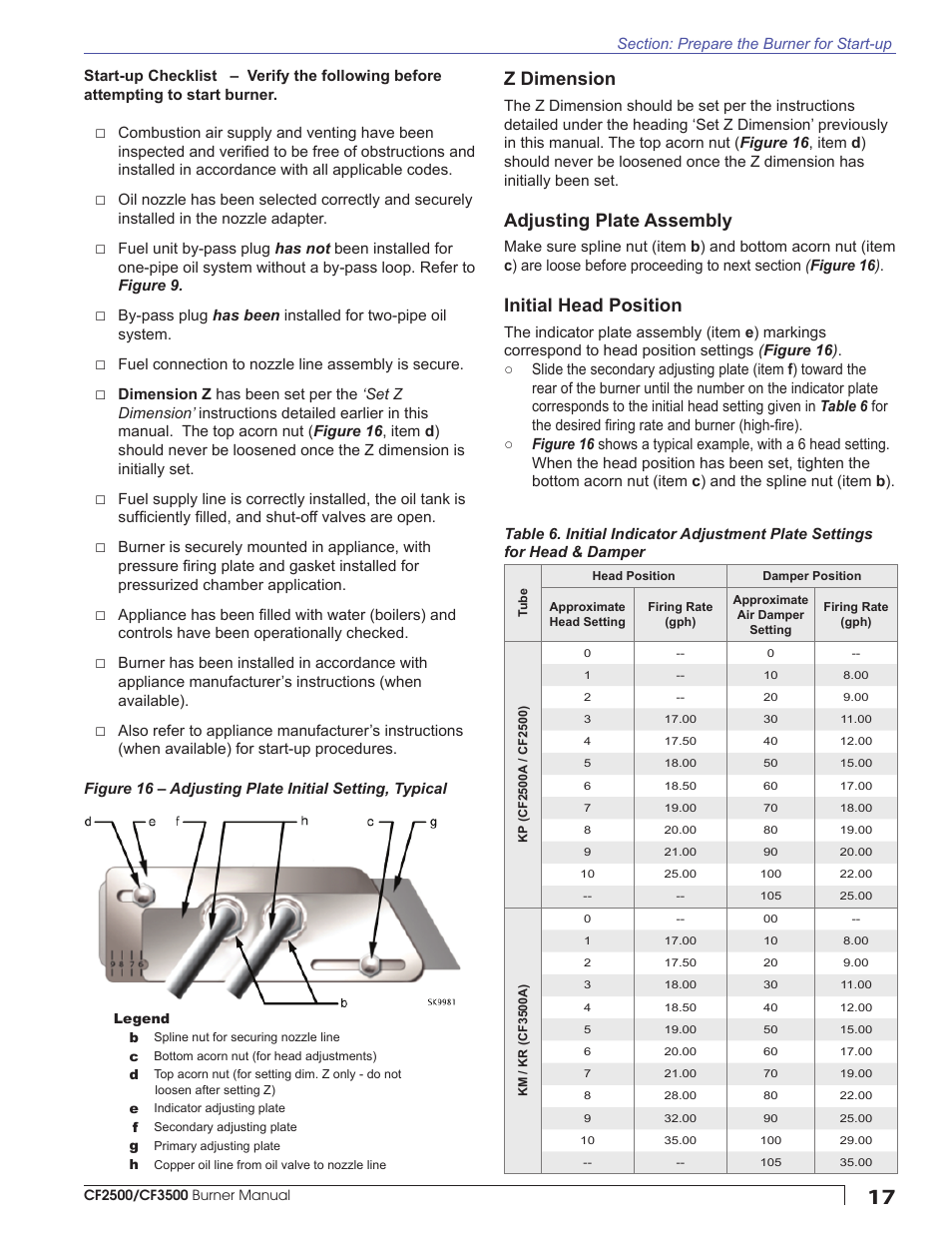 Z dimension, Adjusting plate assembly, Initial head position | Beckett CF3500A User Manual | Page 17 / 24
