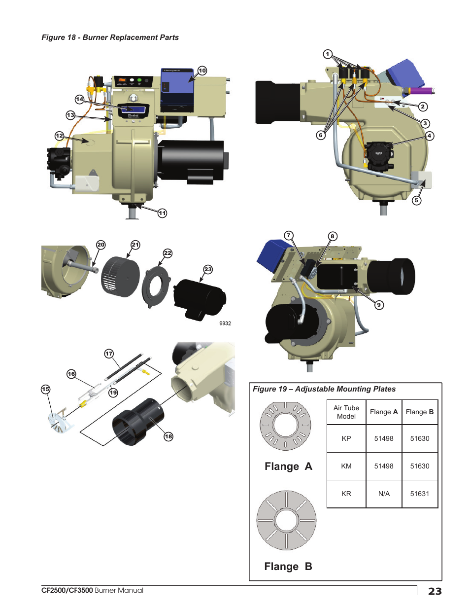 Flange a flange b | Beckett CF3500A User Manual | Page 23 / 24