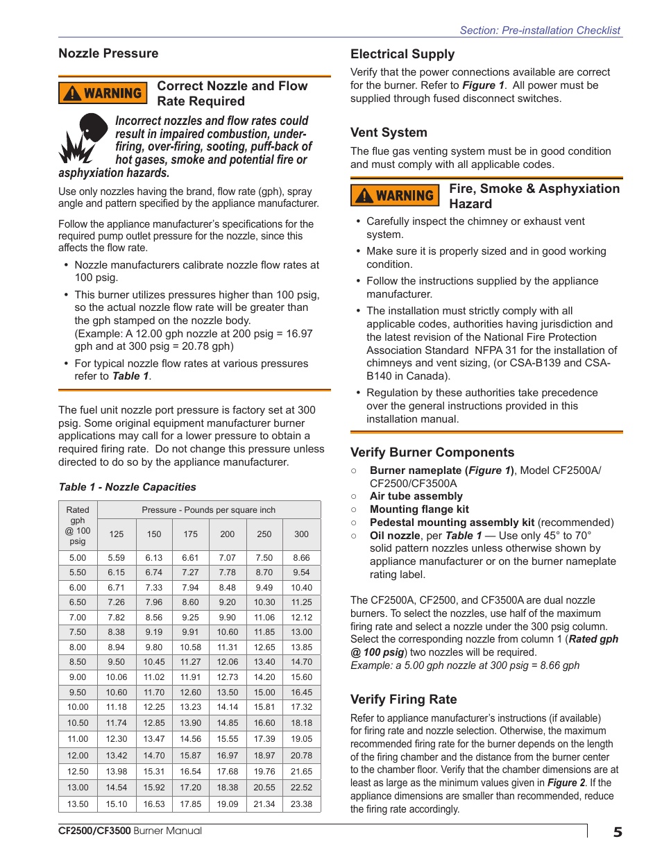 Electrical supply, Vent system, Nozzle pressure | Verify burner components, Verify firing rate, Fire, smoke & asphyxiation hazard | Beckett CF3500A User Manual | Page 5 / 24