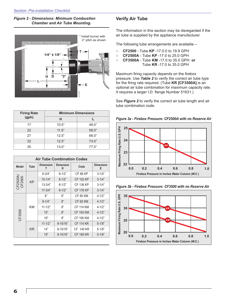 Verify air tube | Beckett CF3500A User Manual | Page 6 / 24