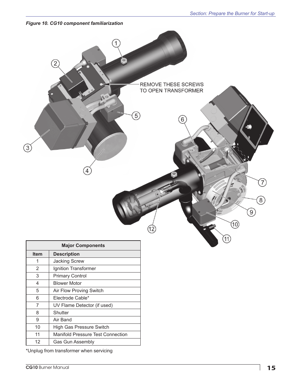 Beckett CG10 User Manual | Page 15 / 32