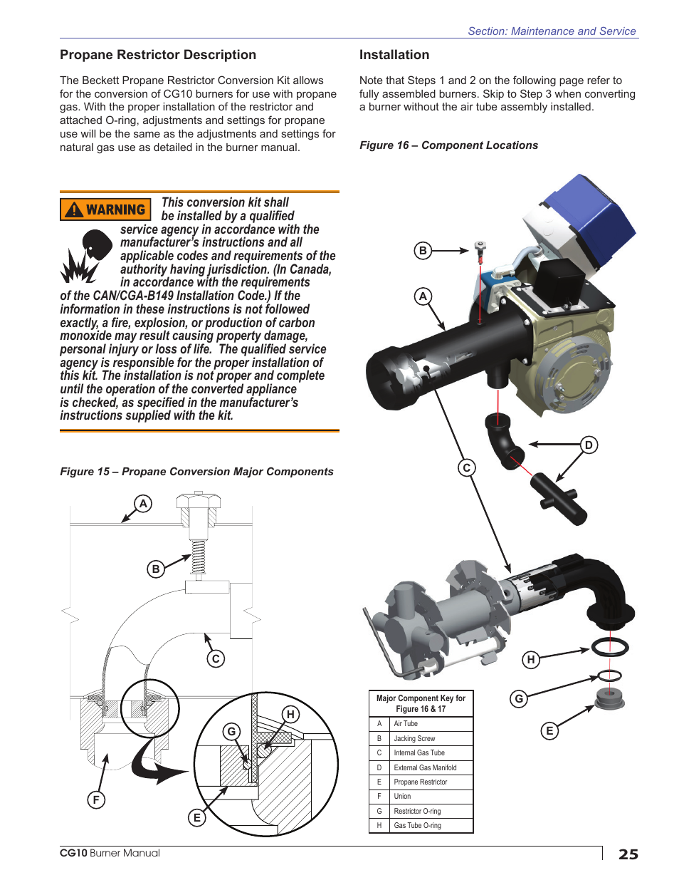 Beckett CG10 User Manual | Page 25 / 32