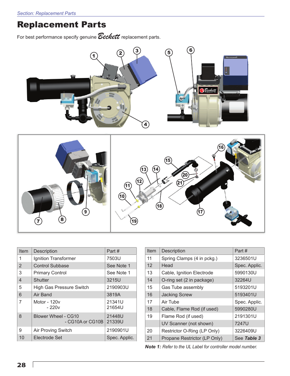 Replacement parts | Beckett CG10 User Manual | Page 28 / 32