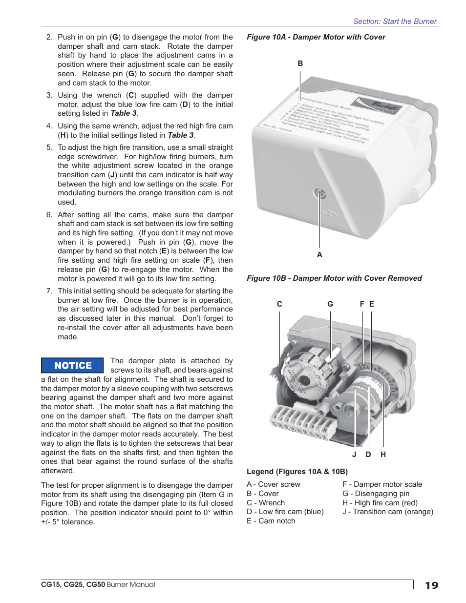 Beckett CG50 User Manual | Page 19 / 36