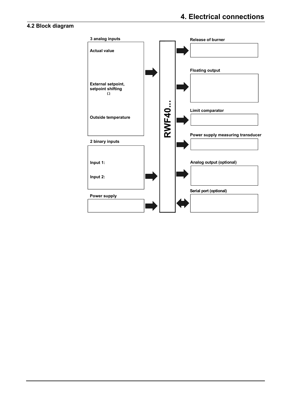 Rwf40, Electrical connections, 2 block diagram | Beckett RWF40 Manual User Manual | Page 13 / 57