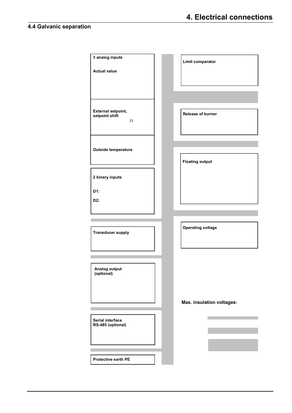 Electrical connections, 4 galvanic separation | Beckett RWF40 Manual User Manual | Page 17 / 57