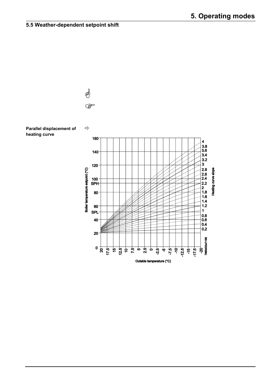 Operating modes | Beckett RWF40 Manual User Manual | Page 25 / 57