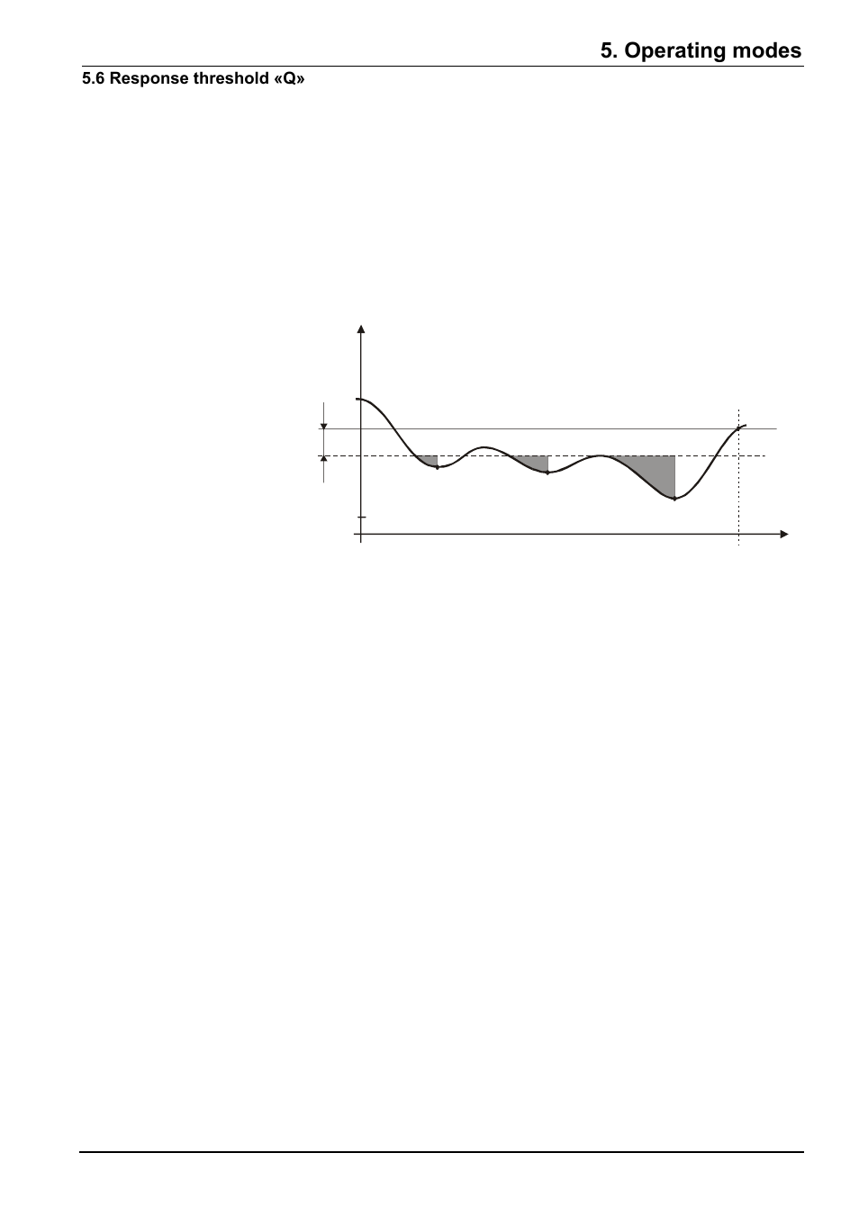 Operating modes, Hys1, 6 response threshold «q | Beckett RWF40 Manual User Manual | Page 27 / 57