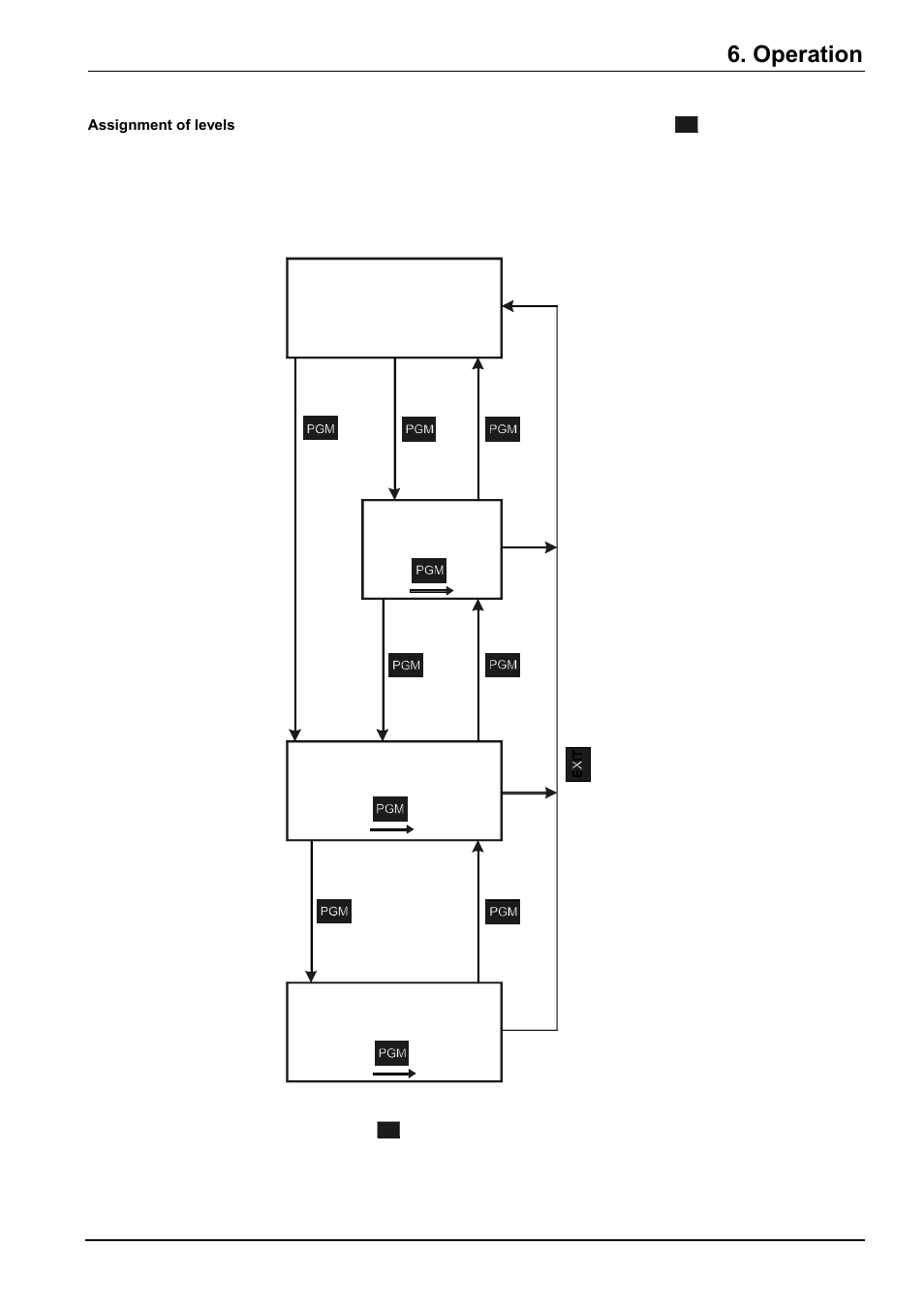 Operation | Beckett RWF40 Manual User Manual | Page 29 / 57