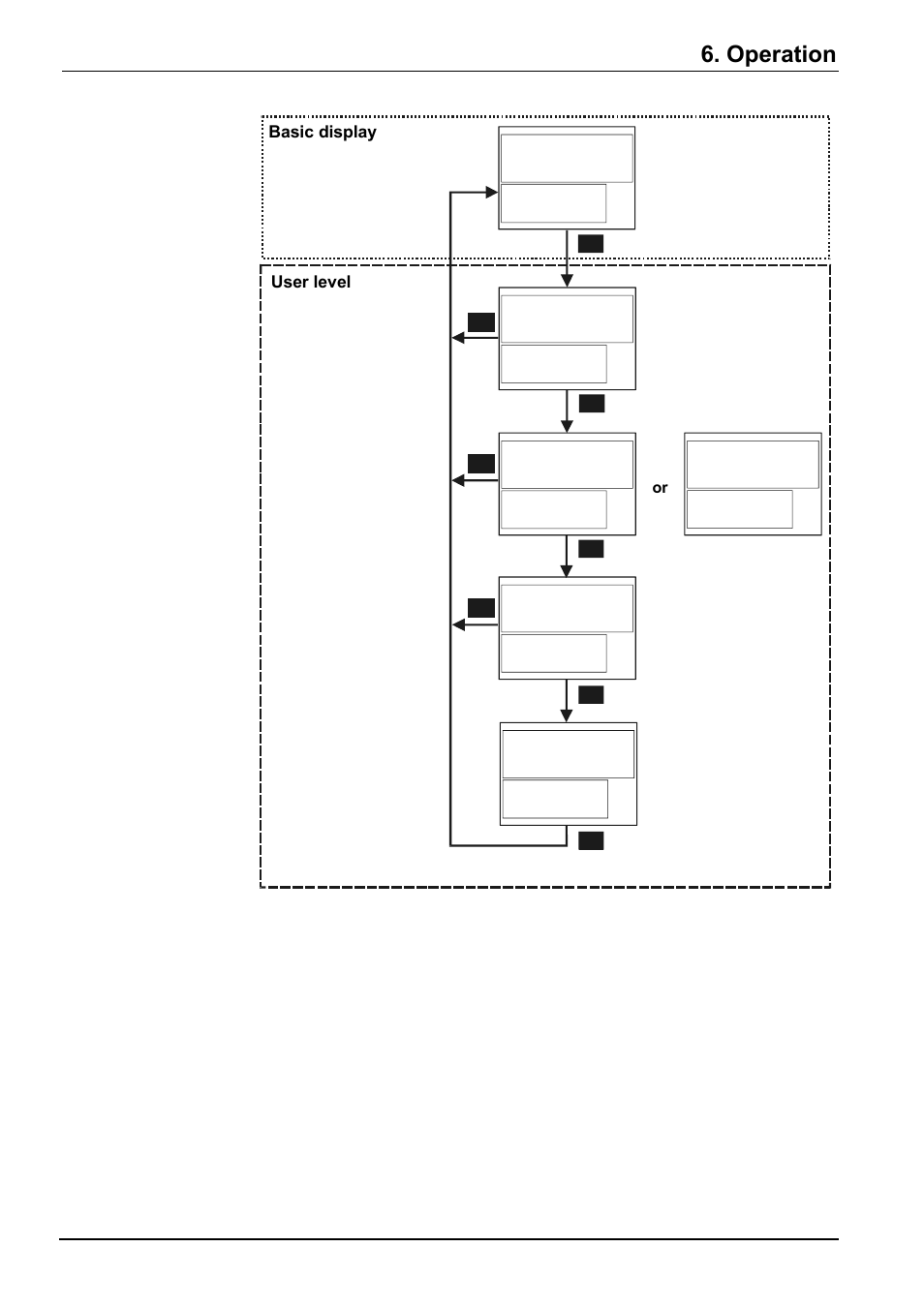 Sp.e dsp, Sp 1, Sp 2 | Beckett RWF40 Manual User Manual | Page 32 / 57