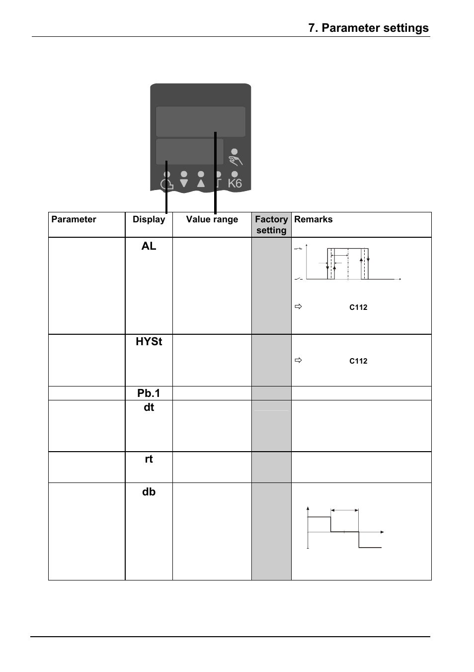 Parameter settings, Hyst, Pb.1 | Beckett RWF40 Manual User Manual | Page 36 / 57