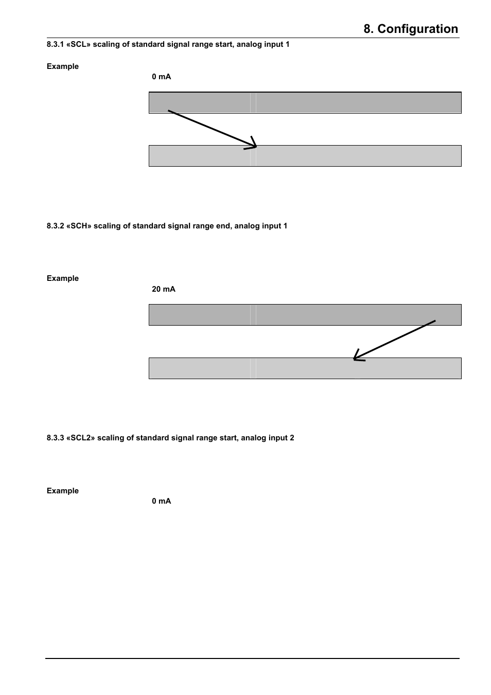 Configuration | Beckett RWF40 Manual User Manual | Page 45 / 57