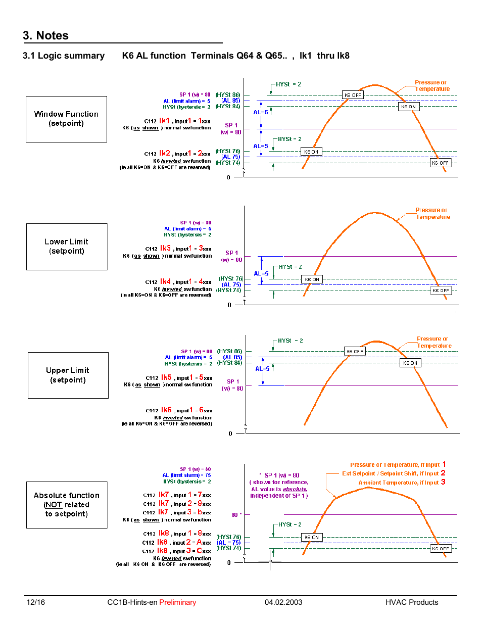 Beckett RWF40 Hints Manual User Manual | Page 13 / 15