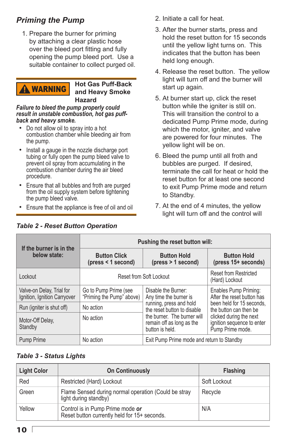 Priming the pump | Beckett 7505 User Manual | Page 10 / 12