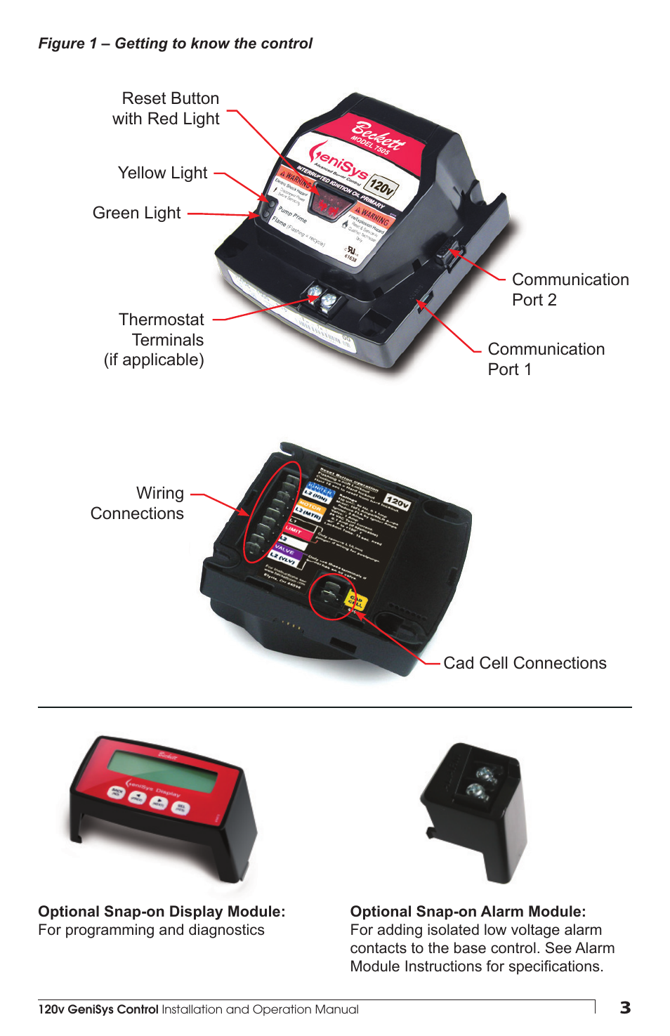 Beckett 7505 User Manual | Page 3 / 12