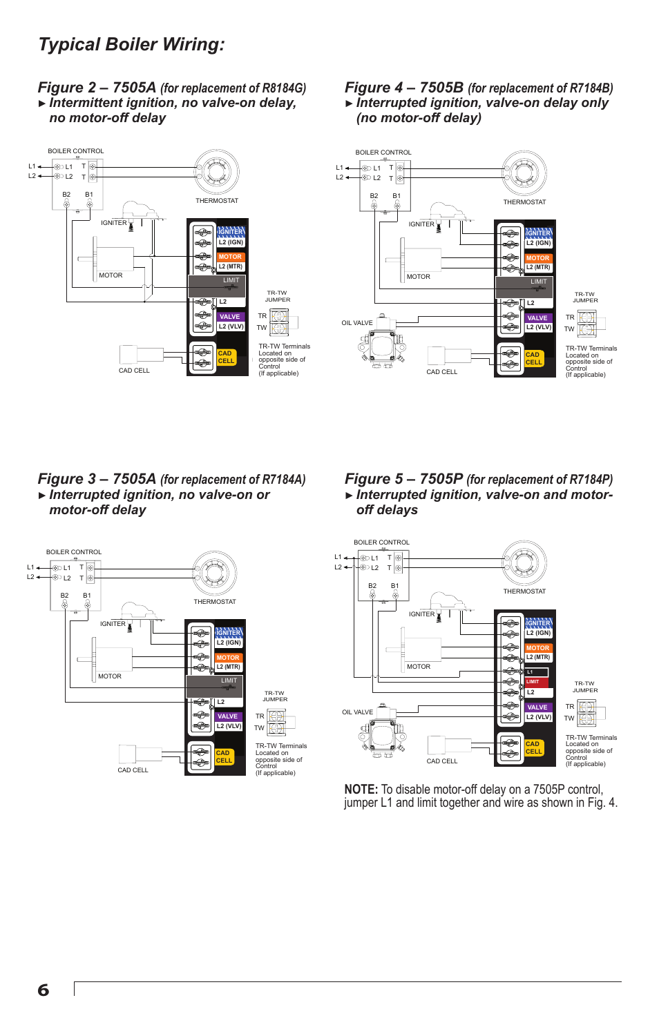 Typical boiler wiring | Beckett 7505 User Manual | Page 6 / 12