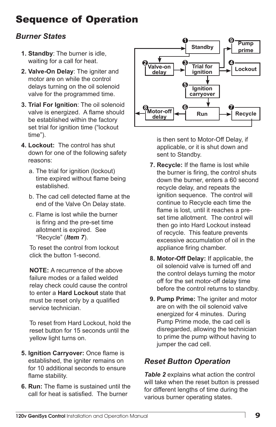 Sequence of operation, Reset button operation, Burner states | Beckett 7505 User Manual | Page 9 / 12