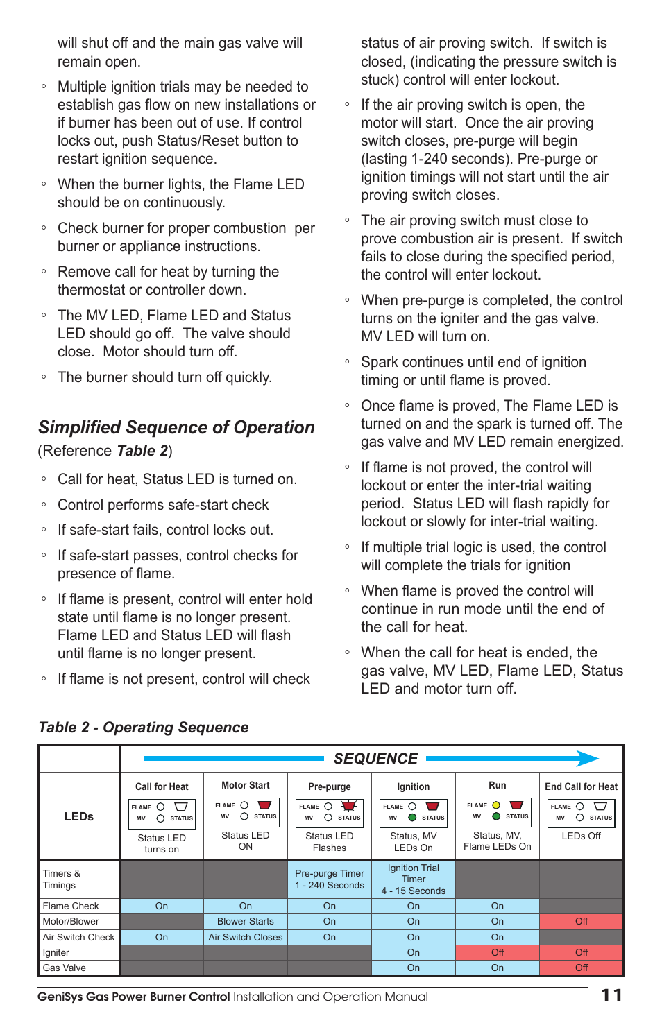 Simplified sequence of operation, The burner should turn off quickly, Reference table 2 ) | Call for heat, status led is turned on, Control performs safe-start check, If safe-start fails, control locks out | Beckett 7590 Gas Power Burner Control User Manual | Page 11 / 20