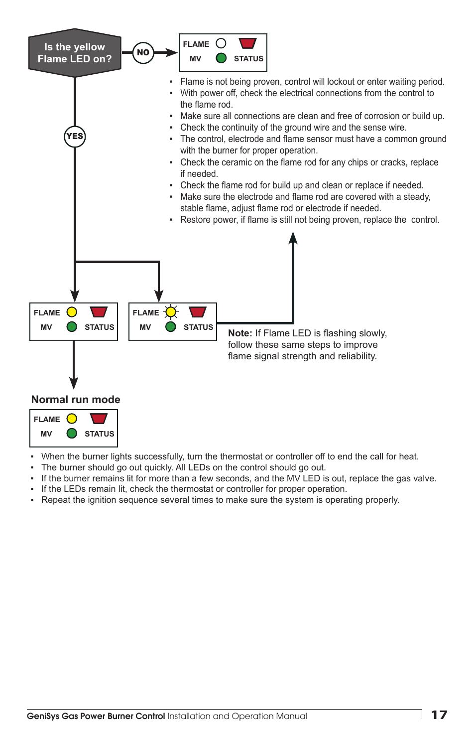 Beckett 7590 Gas Power Burner Control User Manual | Page 17 / 20