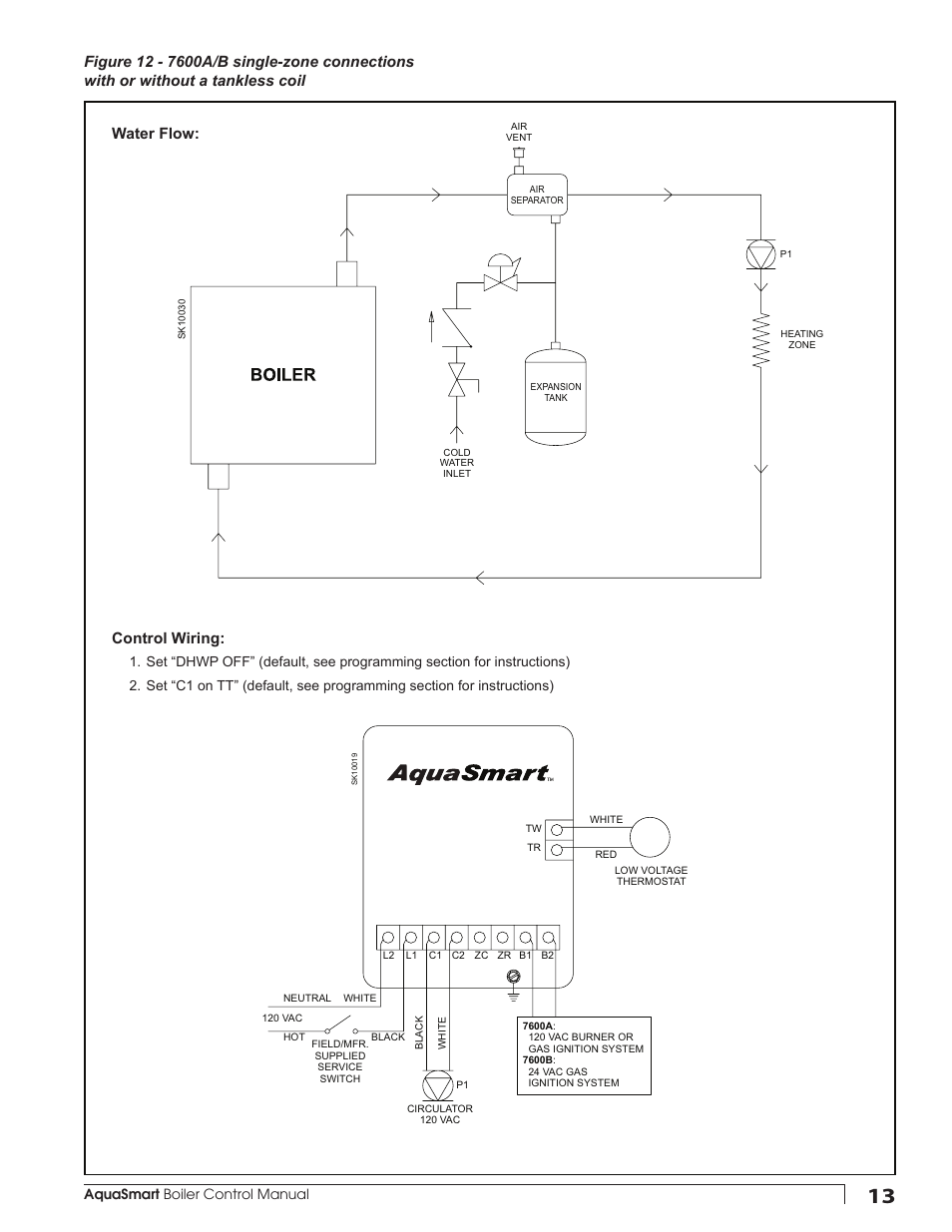 Aquasmart boiler control manual | Beckett 7600 AquaSmart Boiler Control User Manual | Page 13 / 36