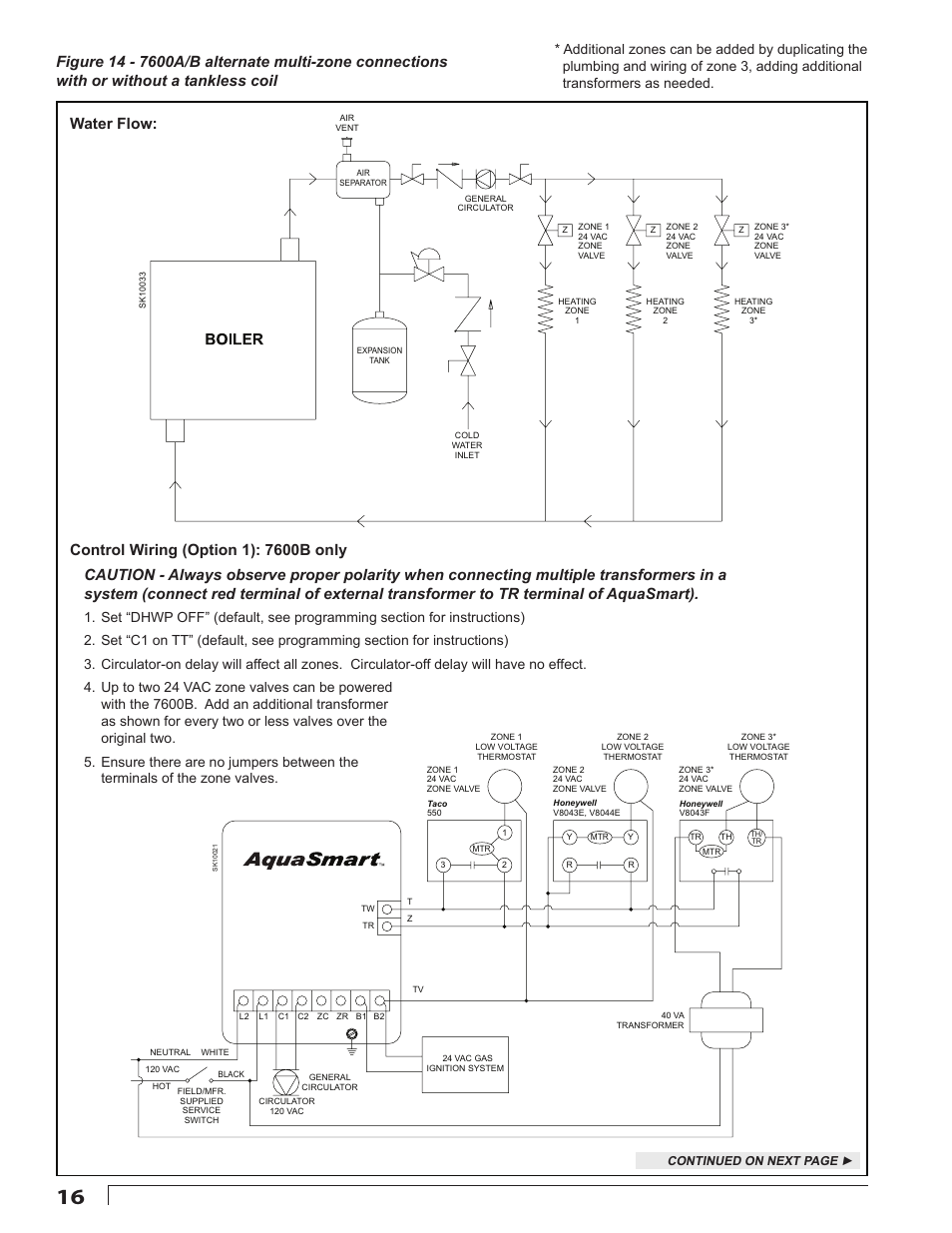 Beckett 7600 AquaSmart Boiler Control User Manual | Page 16 / 36