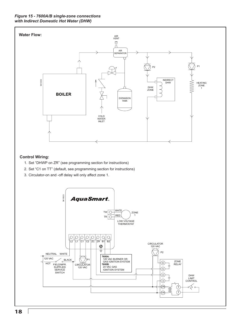 Beckett 7600 AquaSmart Boiler Control User Manual | Page 18 / 36