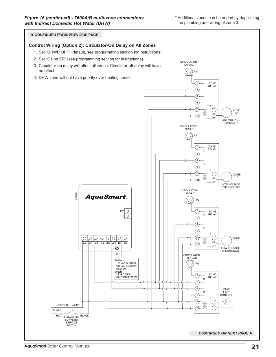 Aquasmart boiler control manual | Beckett 7600 AquaSmart Boiler Control User Manual | Page 21 / 36