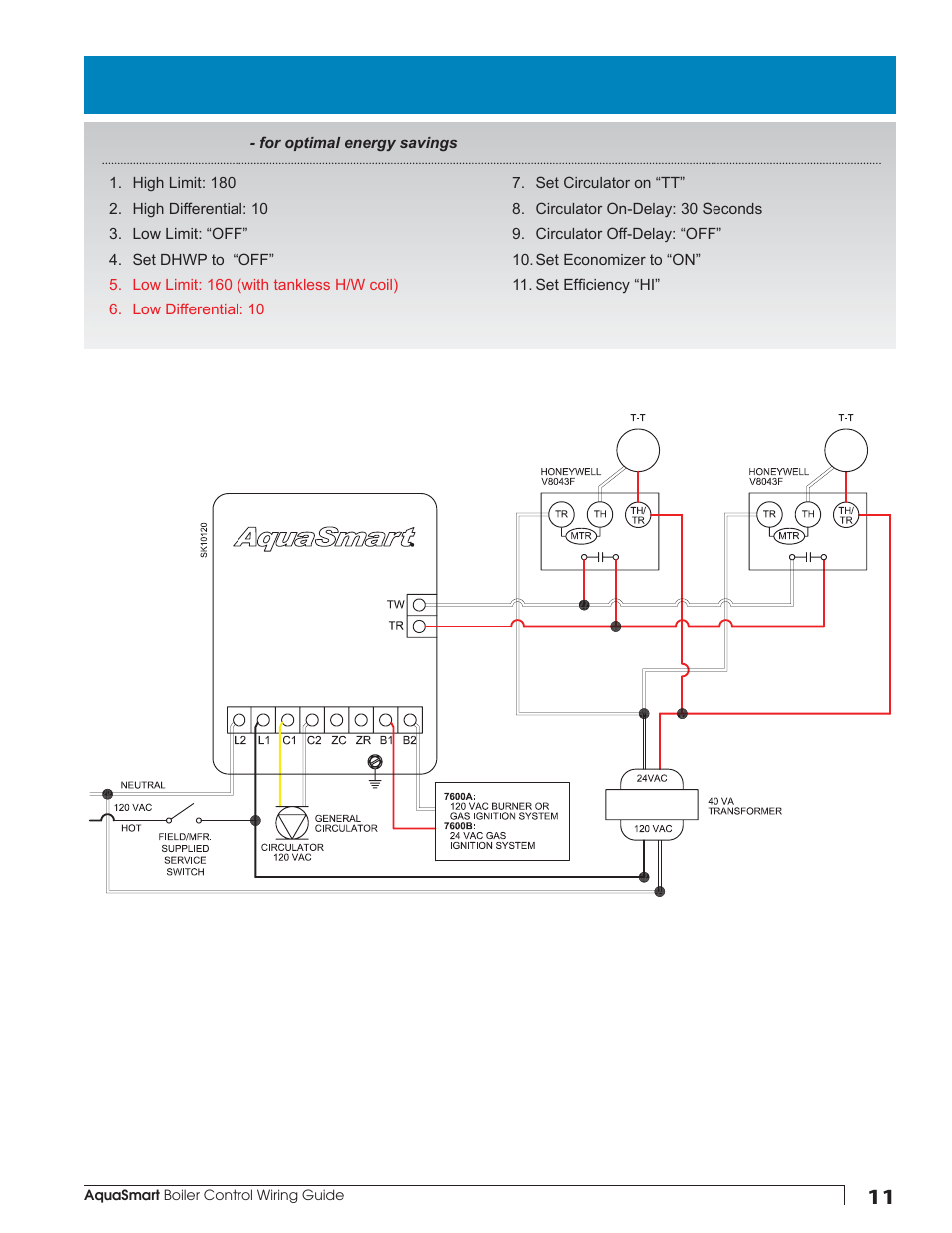 Beckett AquaSmart Wiring User Manual | Page 11 / 48