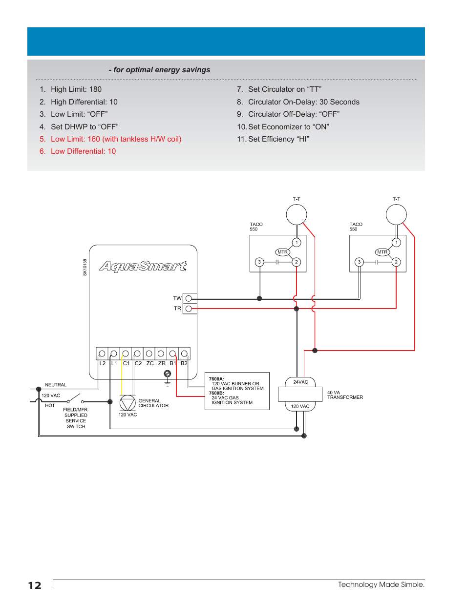 Beckett AquaSmart Wiring User Manual | Page 12 / 48