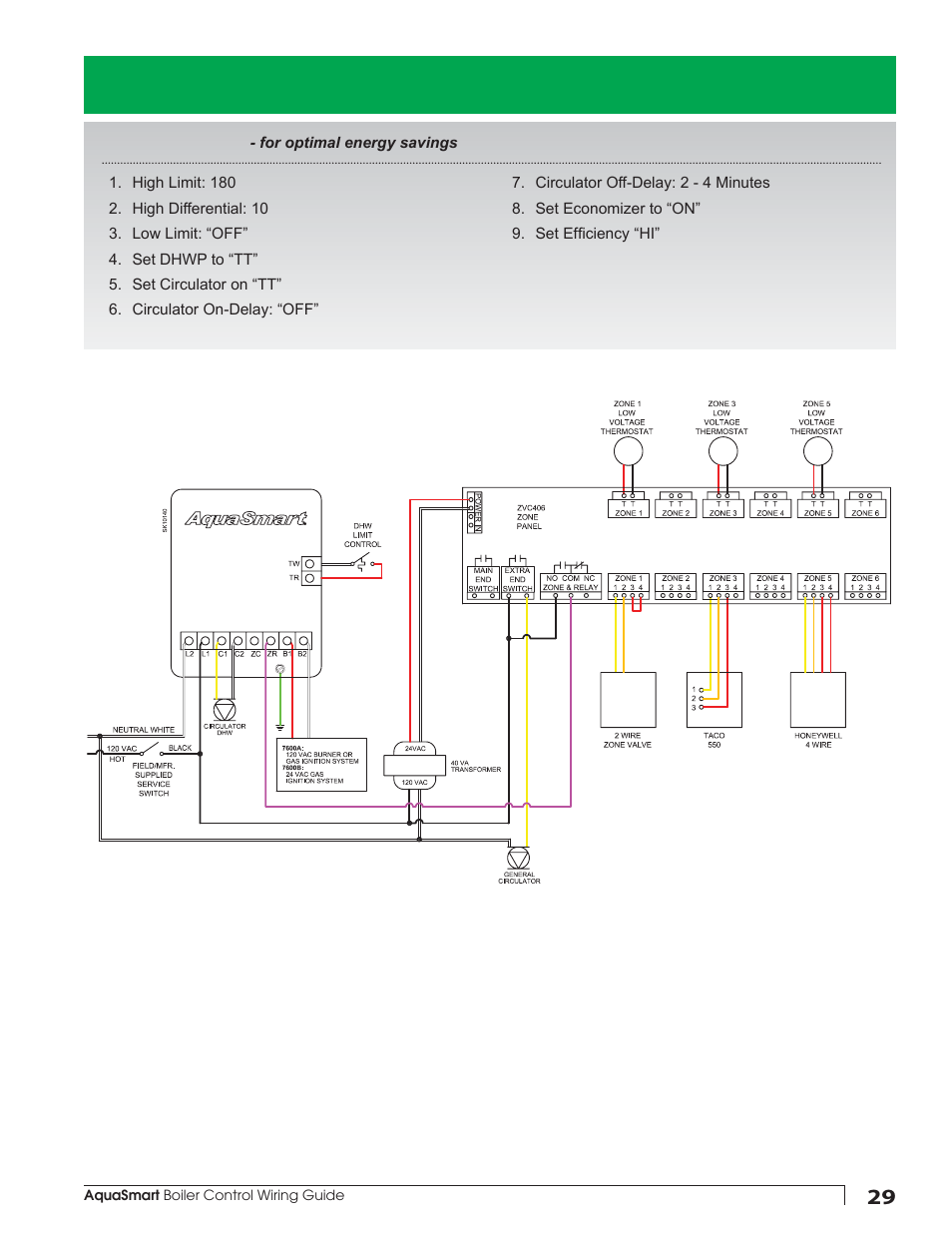 Beckett AquaSmart Wiring User Manual | Page 29 / 48