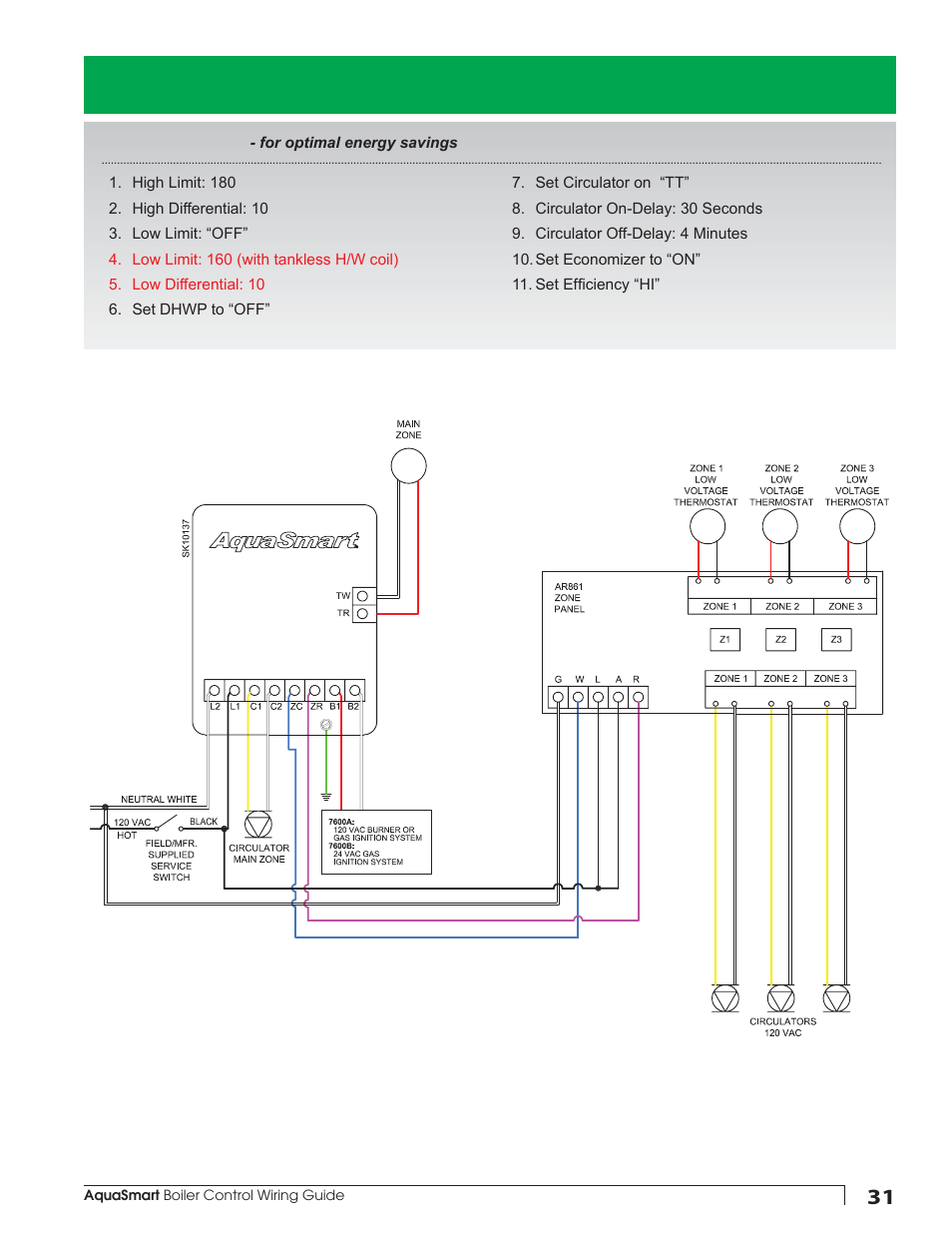 Beckett AquaSmart Wiring User Manual | Page 31 / 48