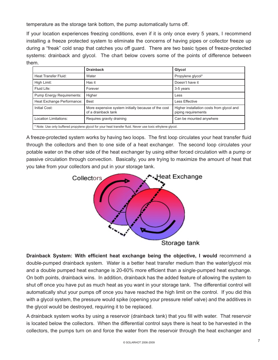 Beckett SolarHot User Manual | Page 11 / 28