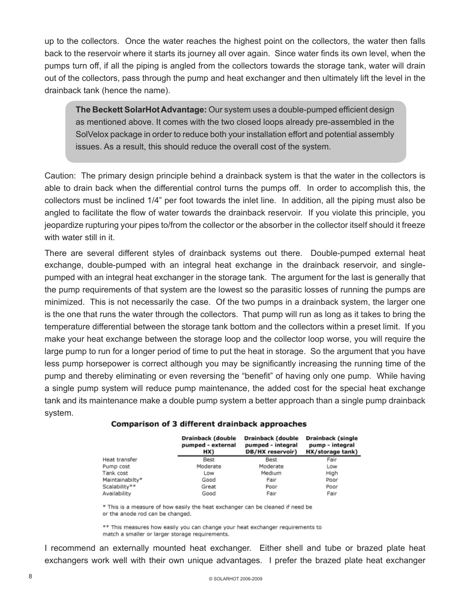 Beckett SolarHot User Manual | Page 12 / 28