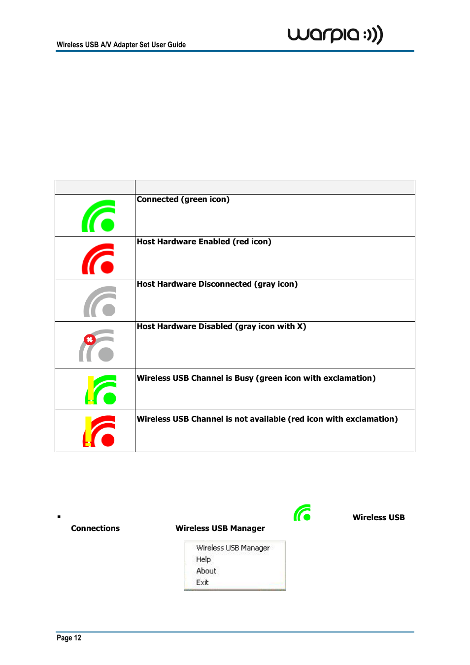 Wireless usb manager user interface, Wireless usb manager system tray icon, Accessing the wireless usb manager | 4 wireless usb manager user interface, 1 wireless usb manager system tray icon, 2 accessing the wireless usb manager | Warpia SWP100A Installation Manual & Troubleshooting Guide User Manual | Page 12 / 37