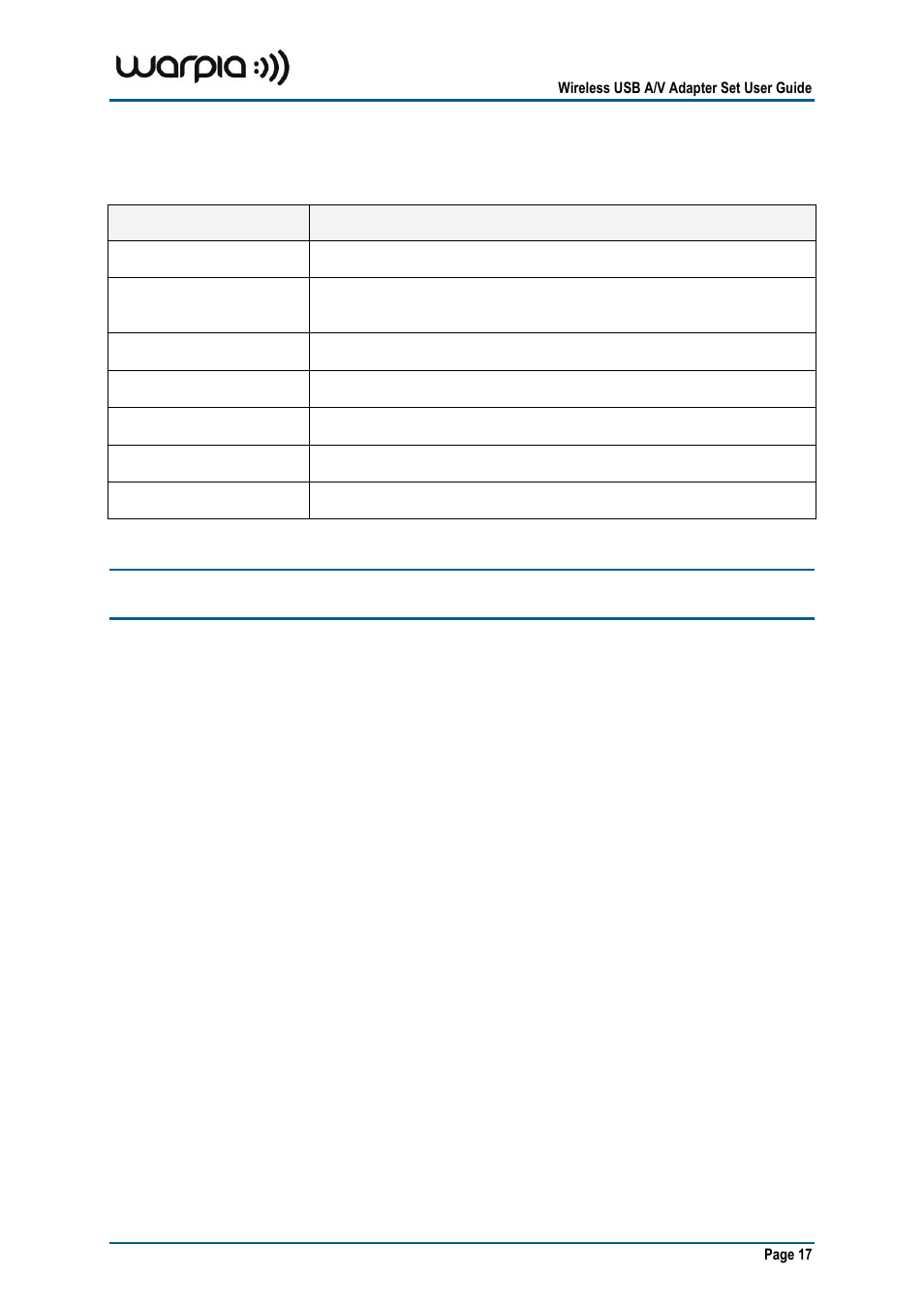Warpia SWP100A Installation Manual & Troubleshooting Guide User Manual | Page 17 / 37