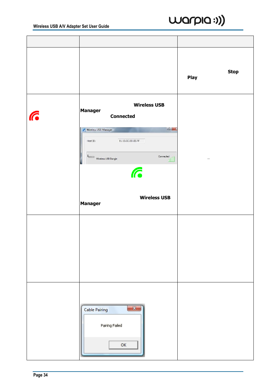 Warpia SWP100A Installation Manual & Troubleshooting Guide User Manual | Page 34 / 37