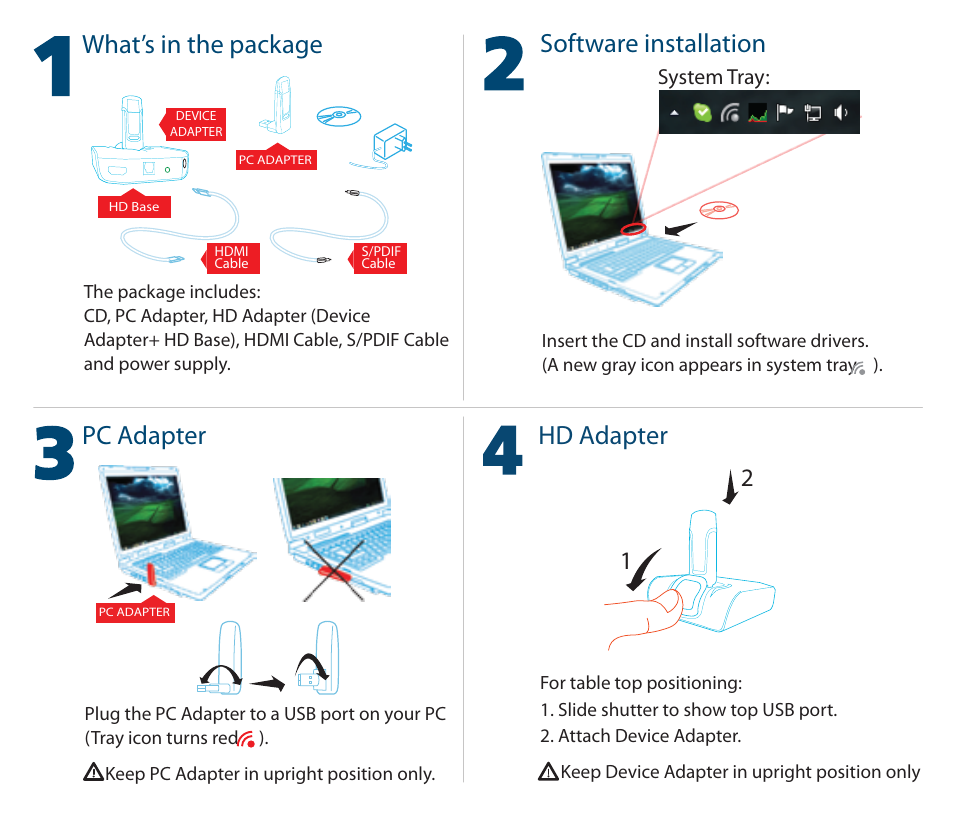 Hd adapter | Warpia SWP120A Getting Started User Guide User Manual | Page 2 / 8