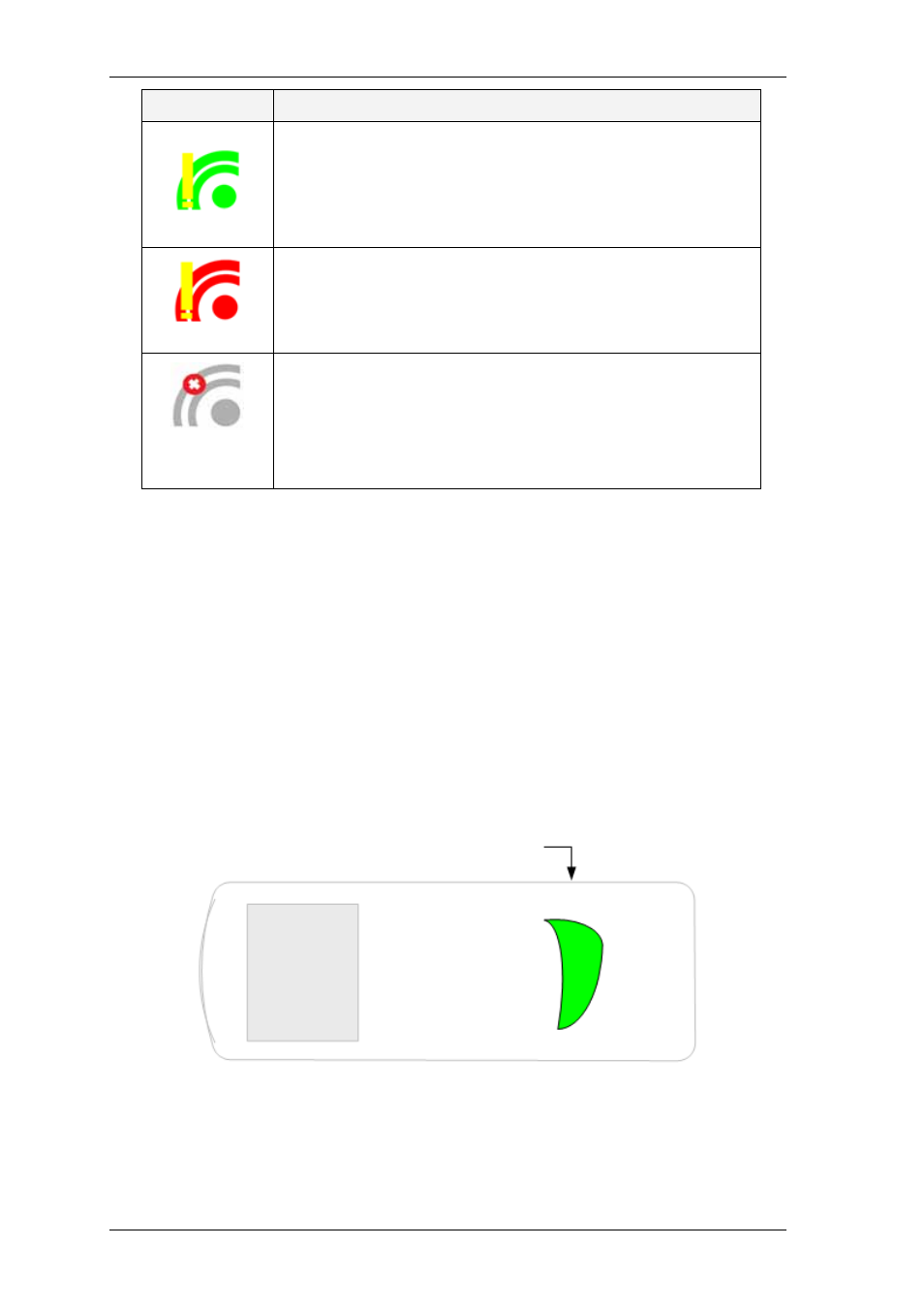 Led indication | Warpia SWP120A Installation Manual & Troubleshooting Guide User Manual | Page 20 / 84