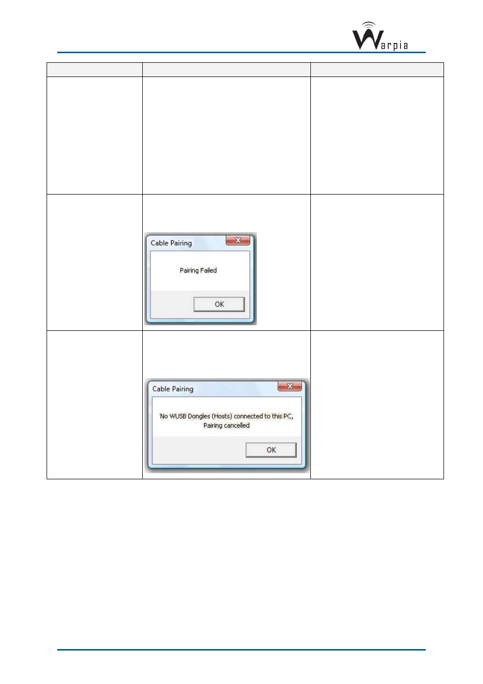 Warpia SWP200 Windows Installation Manual & Troubleshooting Guide User Manual | Page 36 / 38