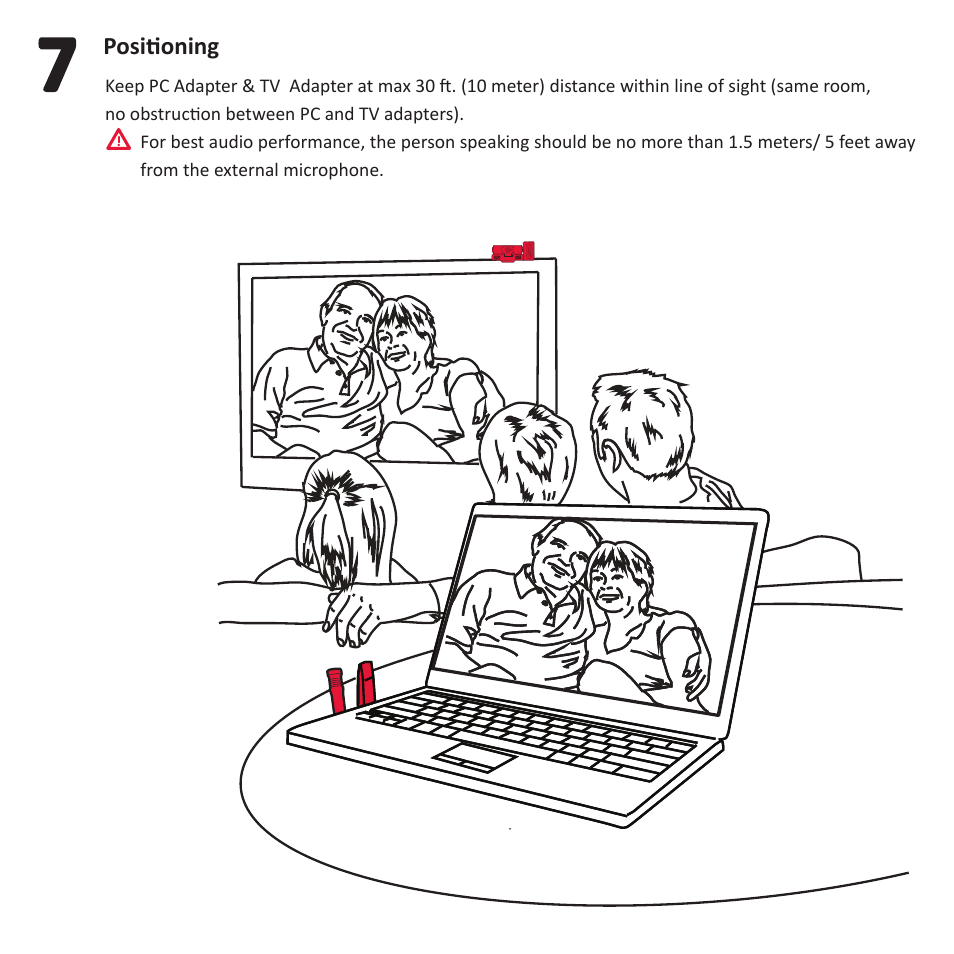 Warpia SWP400VC User Manual | Page 4 / 7