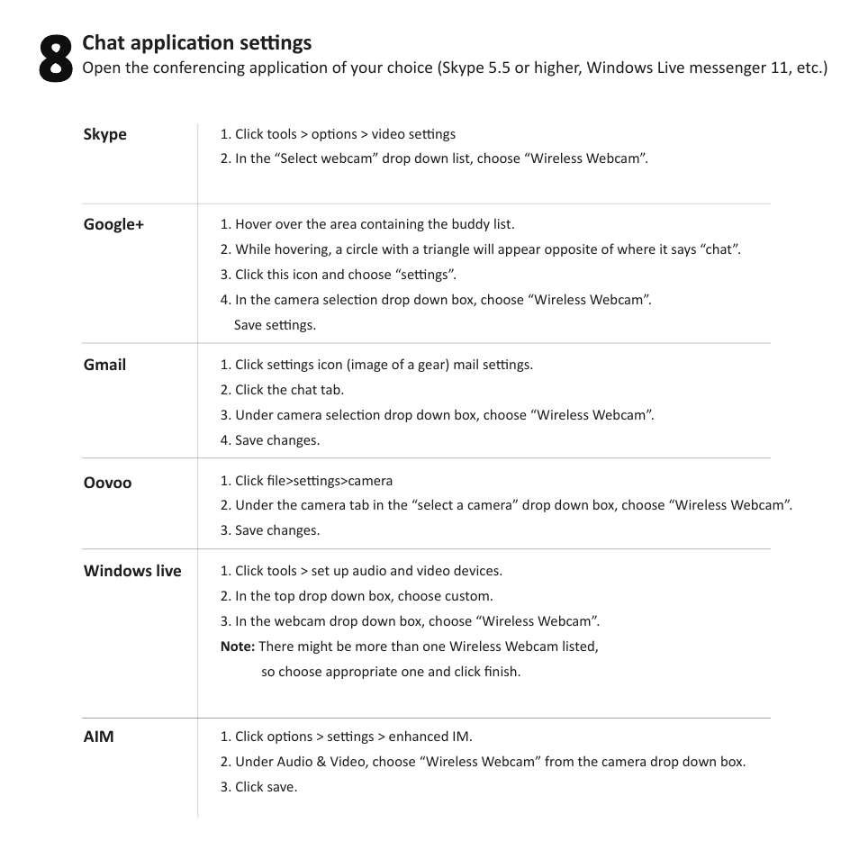 Warpia SWP400VC User Manual | Page 5 / 7