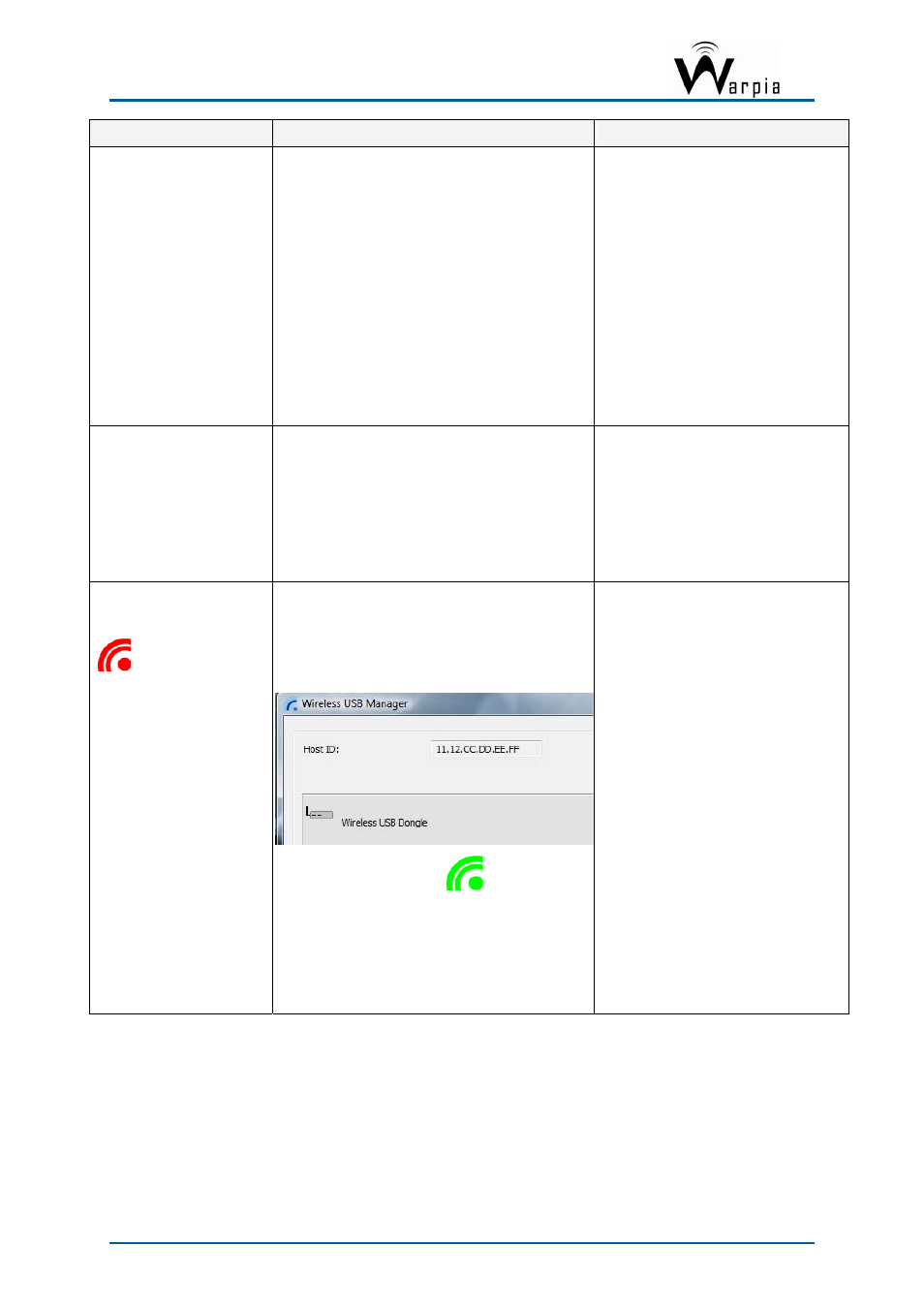 Warpia SWP220 User Manual | Page 36 / 39