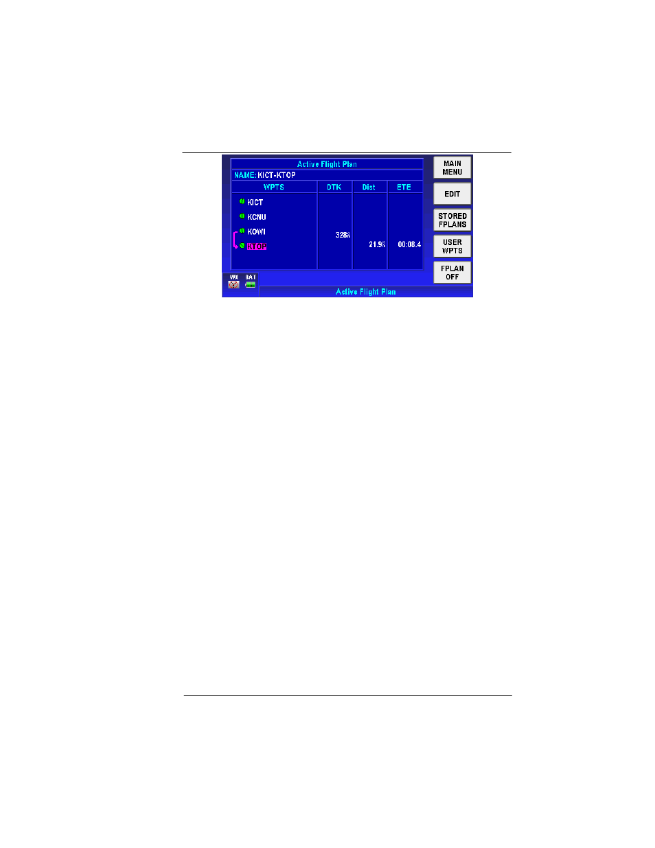 Active flight plan, Figure 2-118: flight plan – active flight plan | BendixKing AV8OR User Manual | Page 123 / 368