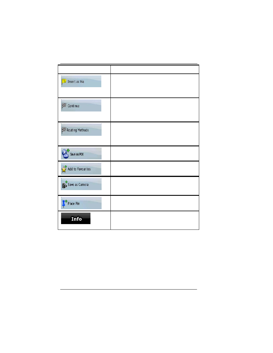 Advanced functions, Smart zoom | BendixKing AV8OR User Manual | Page 236 / 368