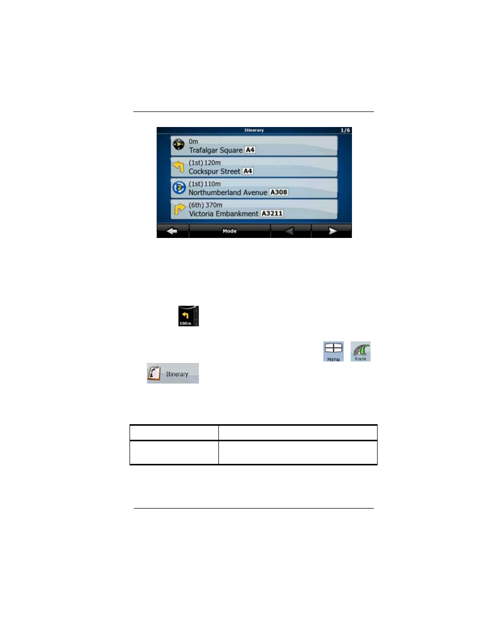 Figure 3-5: itinerary, Table 3-6: itenerary screen | BendixKing AV8OR User Manual | Page 241 / 368