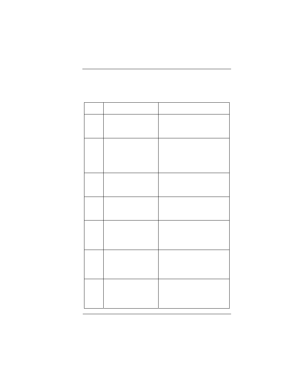 Displays and controls, Table 1-1 displays and controls | BendixKing AV8OR User Manual | Page 29 / 368