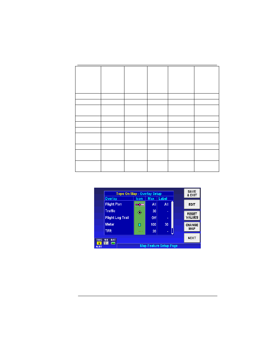 Figure 2-20:topo on map - overlay setup | BendixKing AV8OR User Manual | Page 55 / 368