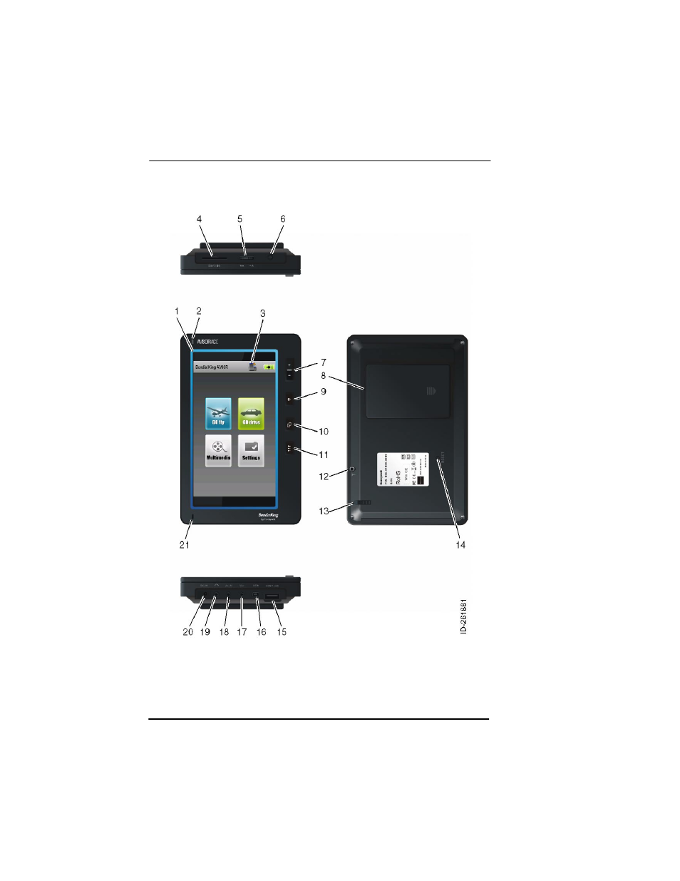 Unit overview, Unit overview -2, Figure 1-4: av8or ace controls -2 | BendixKing AV8OR Ace - Users Guide User Manual | Page 30 / 419