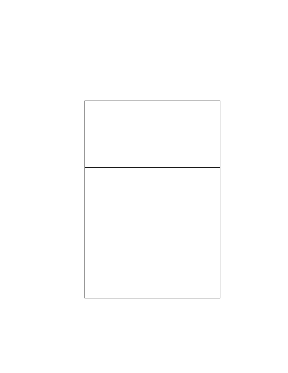 Displays and controls, Displays and controls -3, Table 1-1 displays and controls -3 | BendixKing AV8OR Ace - Users Guide User Manual | Page 31 / 419