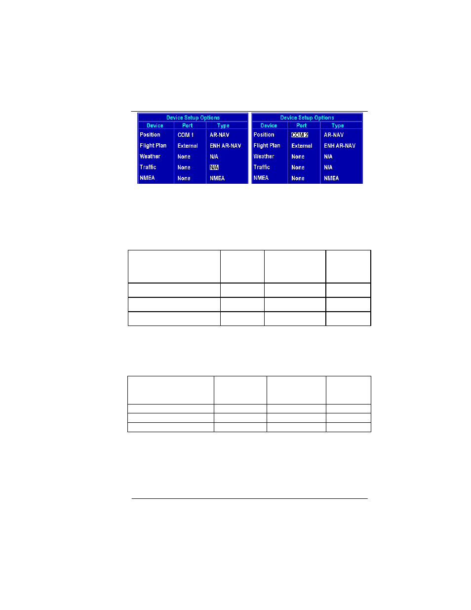 Figure 6-3: external gps setup screen -11, Table 6-3 kln 94 pinouts -11, Table 6-4 gns 430/430w/530/530w pinouts -11 | BendixKing AV8OR Ace - Users Guide User Manual | Page 405 / 419